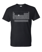 Periodically in MN Tee